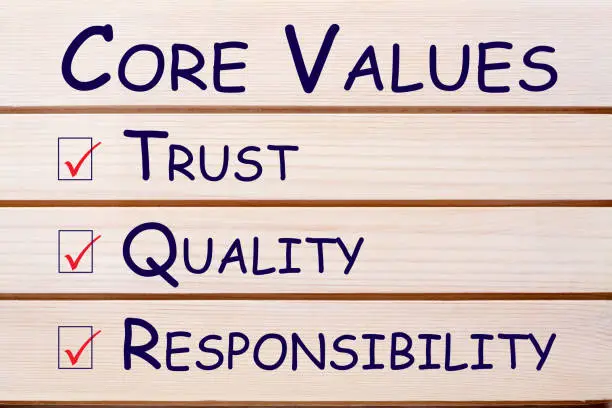 Photo of Core Values Concept