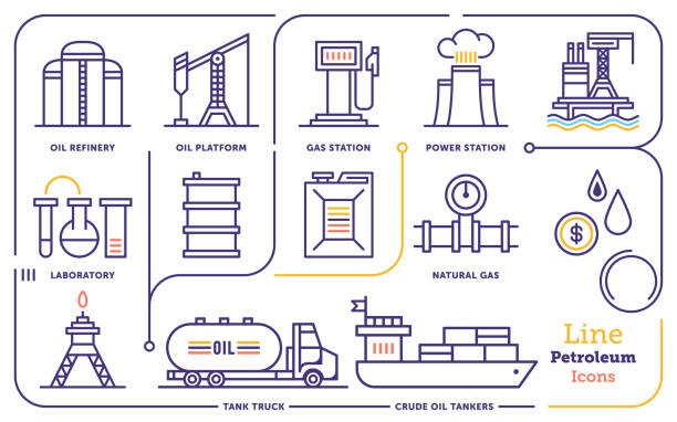 ilustrações de stock, clip art, desenhos animados e ícones de oil & gas production vector line icon set - oil rig illustrations