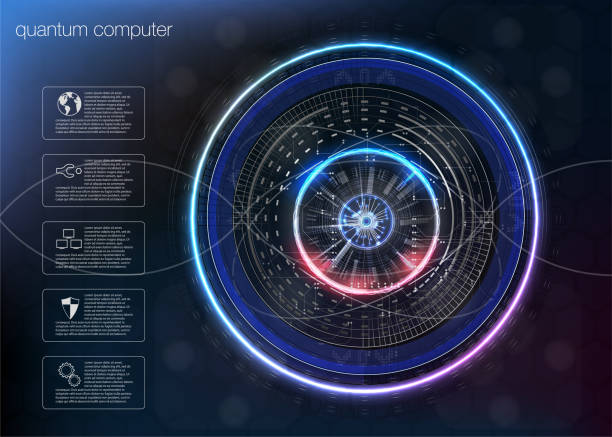 430+ Quantum Computing Infographic Stock Illustrations, Royalty-Free ...