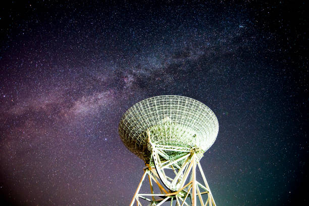 istock Radio telescopes and the Milky Way at night 1088858622