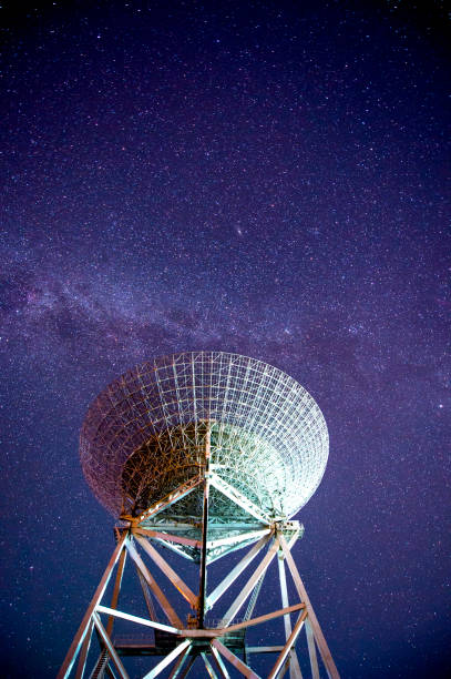 istock Radio telescopes and the Milky Way at night 1088858722