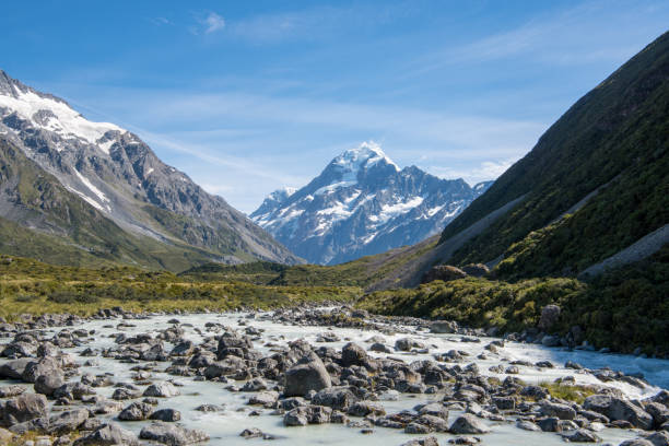 istock New Zealand Mount Cook. Hooker valley track. 1089000356