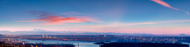 istock panoramic aerial view of vancouver skyline at twilight 1089124206