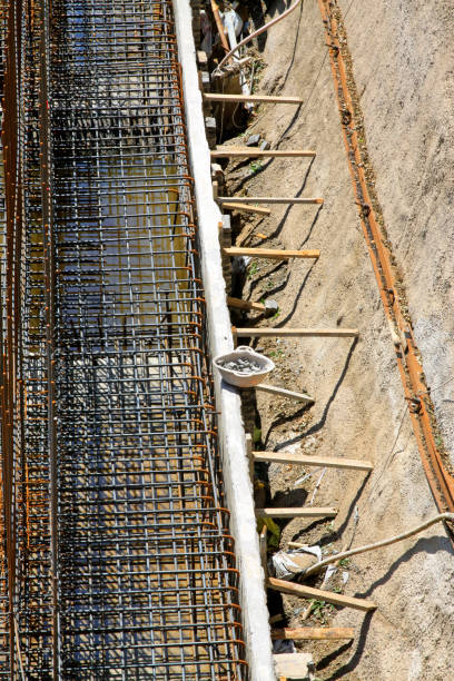 Colligation Wire 20+ Colligation Stock Photos, Pictures & Royalty-Free Images - iStock