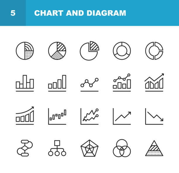 illustrazioni stock, clip art, cartoni animati e icone di tendenza di icone delle linee del grafico e del diagramma. tratto modificabile. pixel perfetto. per dispositivi mobili e web. contiene icone quali grafico a torta, dati del mercato azionario, organigramma, rapporto sullo stato di avanzamento, grafico a barre. - grafico