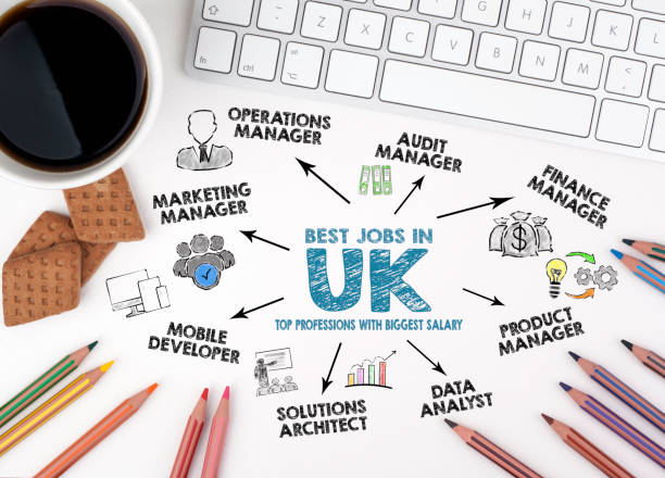 istock Best Jobs in UK concept 1089327064