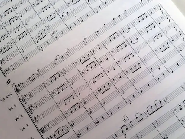 Music sheet of a piece of music