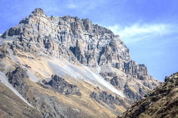 istock Himalaya trekking 1089596844