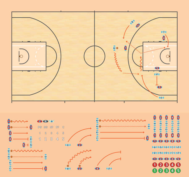 ilustrações de stock, clip art, desenhos animados e ícones de basketball coaching board - basketball sport hardwood floor floor