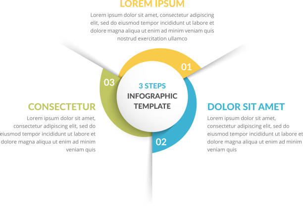 Circle Infographics - Three Elements Circle infographic template with three steps or options, process chart, vector eps10 illustration diagrams stock illustrations