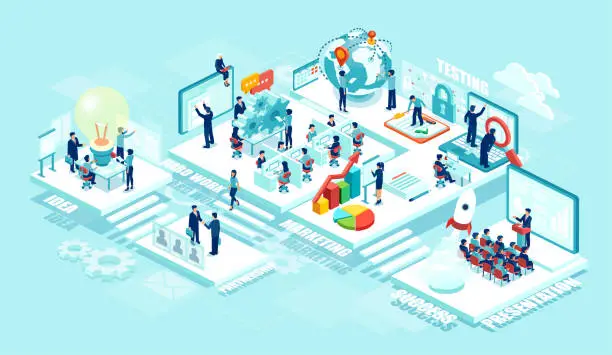 Vector illustration of Isometric vector of virtual office with businesspeople, corporate employees working together on a new startup using mobile devices