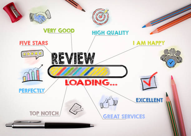 istock Customer Experience and Online Review Concept 1089731046