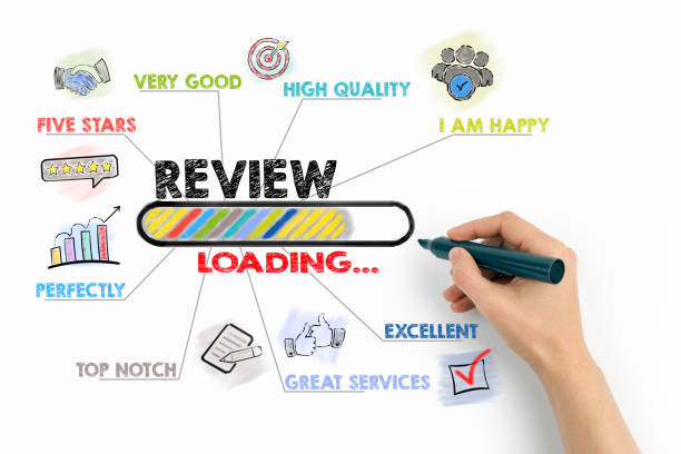 istock Customer Experience and Online Review Concept 1089731050