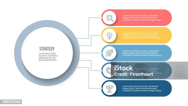 Businessinfografik Organigramm Mit 5 Optionen Vektorvorlage Stock Vektor Art und mehr Bilder von Informationsgrafik