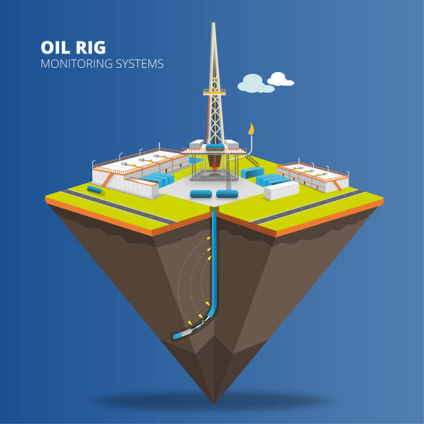Oil Rig and Fracking Drill Rig monitoring Systems infographic of oil  rig & drilling industry monitoring systems gas fired power station stock illustrations