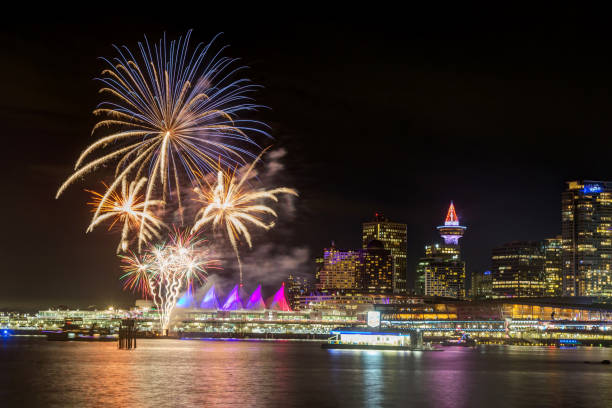 istock New Year's Fireworks,Vancouver BC,Canada 1089940074