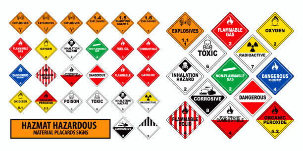 illustrazioni stock, clip art, cartoni animati e icone di tendenza di printhazmat cartelli di materiale pericoloso segno concetto. - toxic substance immagine