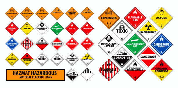 Printhazmat hazardous material placards sign concept. hazmat hazardous material placards sign concept. easy to modify hazardous waste symbol stock illustrations