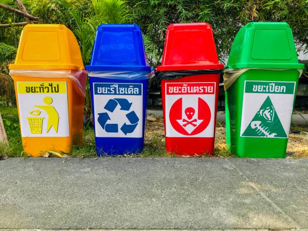 istock Garbage bin with symbol and letter indicating usage in Thai language, yellow color is general garbage, blue is recyclable garbage, red is hazardous waste, green is wet garbage 1090328994