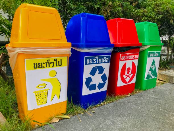 Garbage bin with symbol and letter indicating usage in Thai language, yellow color is general garbage, blue is recyclable garbage, red is hazardous waste, green is wet garbage