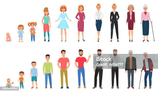 Life Cycles Of Man And Woman People Generations Human Growth Concept Vector Illustration Stock Illustration - Download Image Now