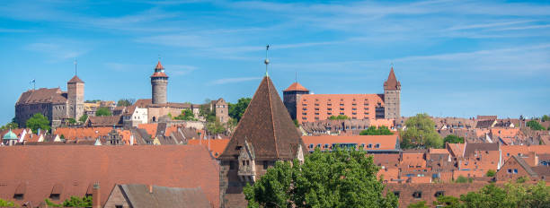 Panorama of the Kaiserburg