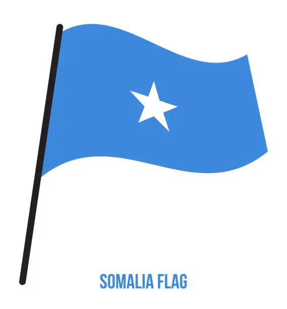 Vector illustration of Somalia Flag Waving Vector Illustration on White Background. Somalia National Flag.