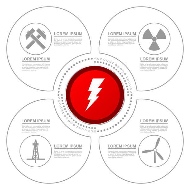 illustrations, cliparts, dessins animés et icônes de infographie la technologie énergie production vecteur modèle de présentation avec 4 options. l’énergie atomique, mines, fermes éoliennes, schéma d’exploitation pétrolière et gazière. - wind turbine alternative energy fuel and power generation sustainable resources