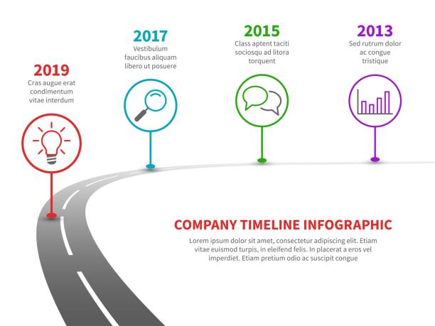 타임 라인도로 infographic입니다. 전략 과정에 역사 이정표와 성공 로드맵입니다. 비즈니스 계획 서식  파일 - 인생대사 일러스트 stock illustrations