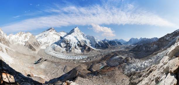 istock mount Everest Lhotse Nuptse Nepal Himalayas mountains 1090710934