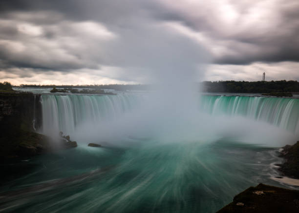 View of the Niagara falls from Canada side. stock photo