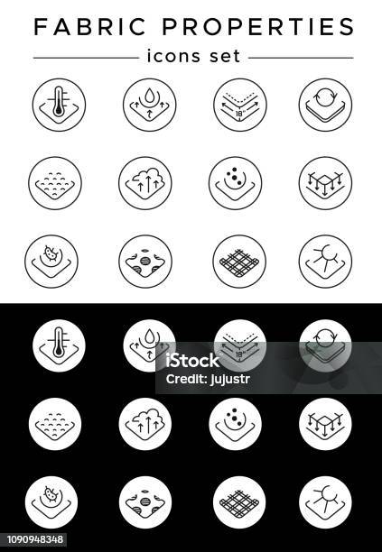 Fabric Properties Icons Set Hand Drawn Linear Pictogram Collection Thermal Control Moisture Wicking Strong Durable Ultra Soft Breathable Anti Pill Non Slippery Antimicrobial Non Fade Editable Stroke Black White Stock Illustration - Download Image Now