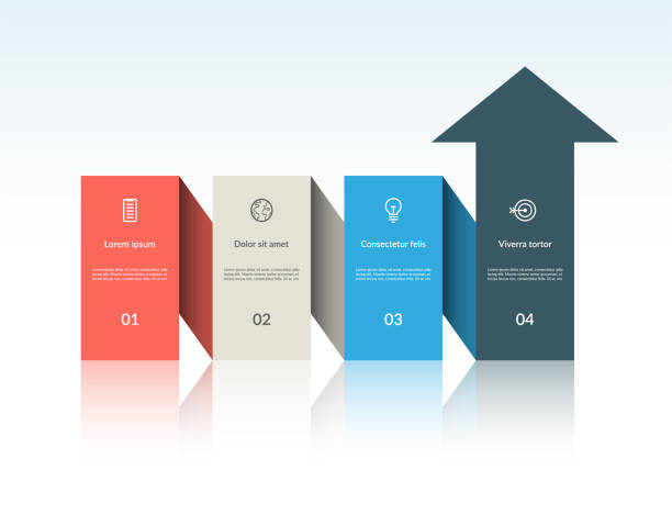 szablon strzałki infograficznej wektora z 4 krokami. może być używany do projektowania stron internetowych, osi czasu, diagramu, wykresu, wykresu, prezentacji biznesowej. - four objects stock illustrations