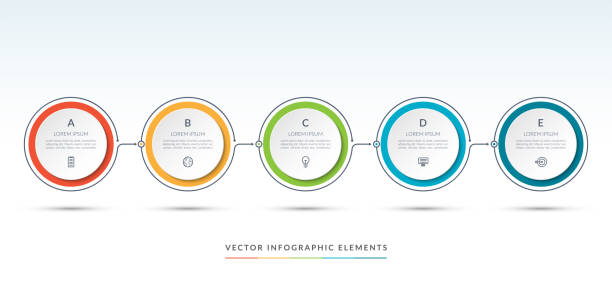 Vector timeline infographic template of 5 circles. Can be used for web design, diagram, step options, chart, graph, business presentation. Vector timeline infographic template of 5 circles. Can be used for web design, diagram, step options, chart, graph, business presentation. 5 infographics stock illustrations