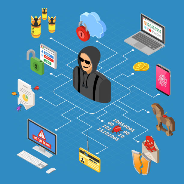 ハッカーの活動等尺性の概念 - computer hacker spy spam safety点のイラスト素材／クリップアート素材／マンガ素材／アイコン素材