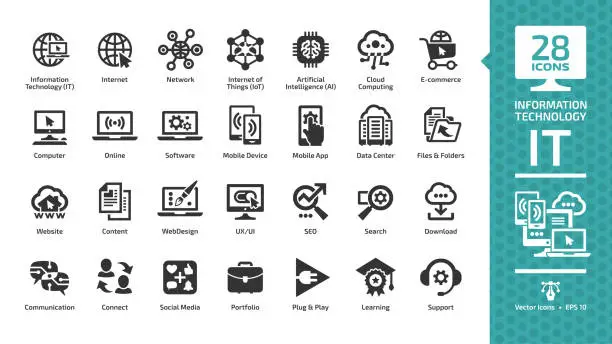 Vector illustration of Information technology glyph icon set with IT network system, global internet, data center, communication, web site, social media, seo business, e-commerce, support, computer and mobile device sign.