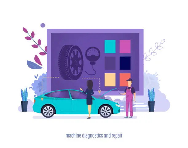 Vector illustration of Machine diagnostics and repair. Diagnostics, repair of cars, equipment.