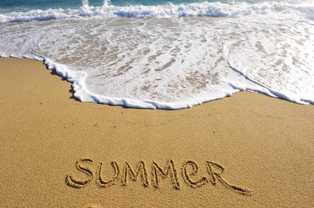 istock Summer sign on the sand mediterranean beach 1091427156