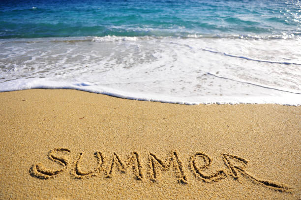 istock Summer sign on the sand beach background 1091427196