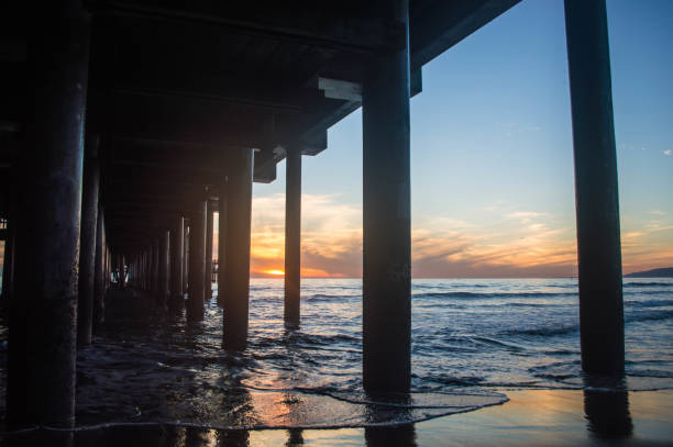 istock Moody sunset over Santa Monica beach 1091489902