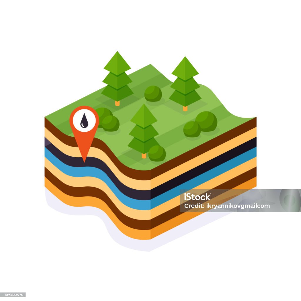Landscape in section, with finding of deposits oil. Landscape in section, with finding of deposits, oil, under layers of the earth, water and soil. Natural resources, oil and gas production, sectional earth of land by layers. Isometric vector. Groundwater stock vector