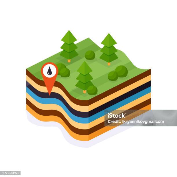 Landscape In Section With Finding Of Deposits Oil Stock Illustration - Download Image Now