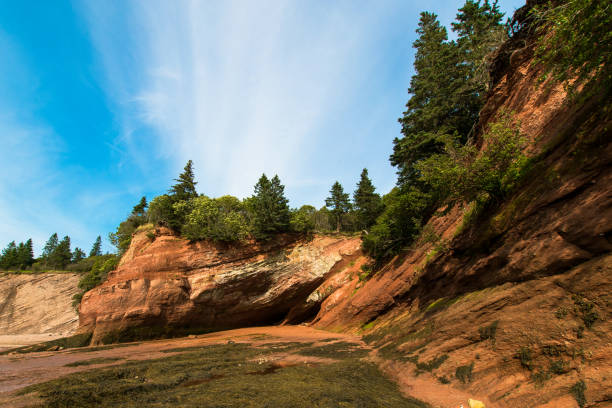 Sea Caves at St. Martins, New Brunswick