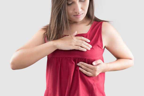 BSE or Breast Self-Exam. Guidelines to check for breast cancer.