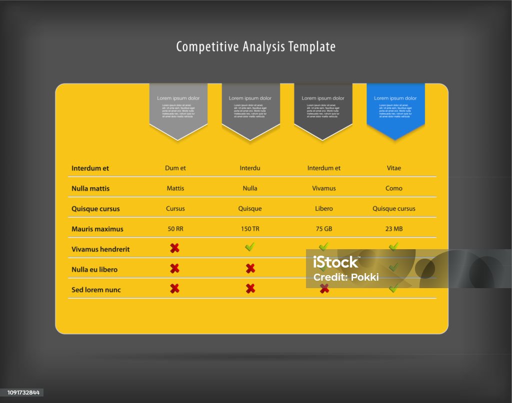 Competitive Analysis Sticker Competitive Analysis Vector Template With Colorful Ribbons Stock ...