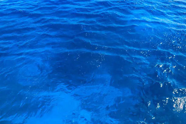 Photo of Blue water texture