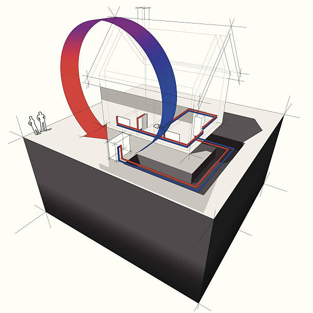 heat pump diagramm - wärmepumpe stock-grafiken, -clipart, -cartoons und -symbole