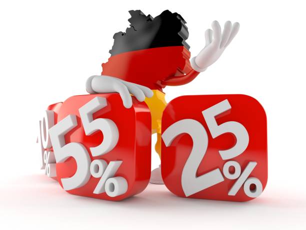 istock German character with percent symbol 1091892584
