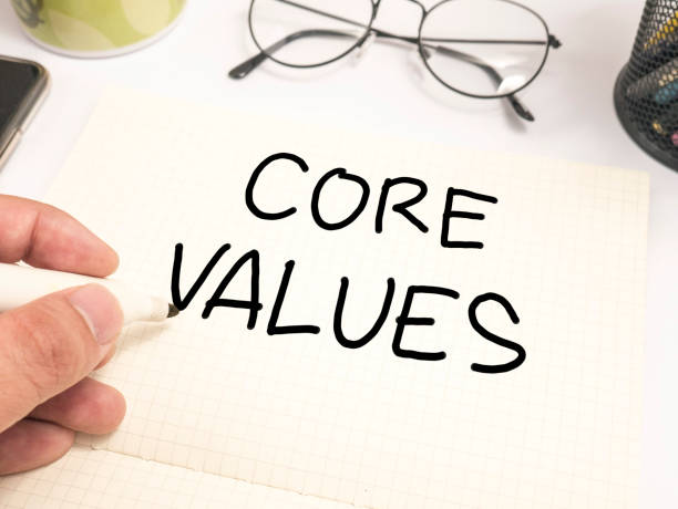 istock Core Values, Business Ethics Motivational Inspirational Quotes 1091944370