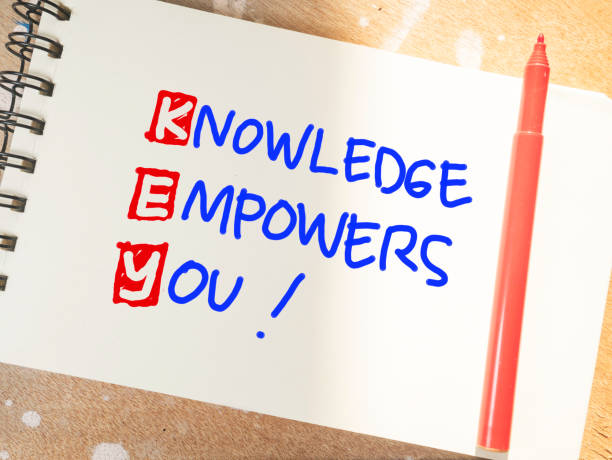 istock KEY, Knowledge Empowers You, Motivational Words Quotes Concept 1091986246